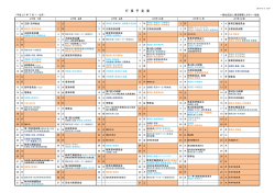 平成27年下期一覧表 - 東京都個人タクシー協会