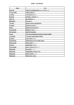 自衛隊 少林寺拳法部