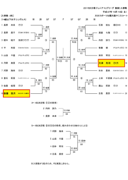冬羽 (ラフ) 大津 10 後藤 悠月