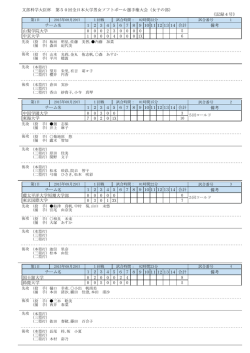 記録4号