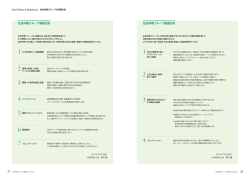 Our Policies & Statements
