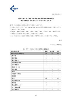 副作用の発現状況を更新しました。