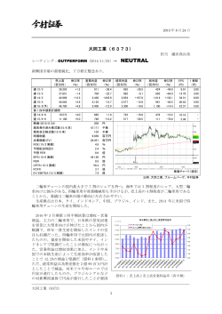 大同工業（6373）