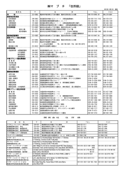 マ ブ チ 「住所録」