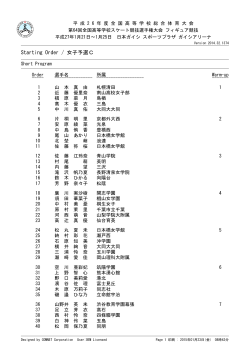 女子予選C_SP滑走順 - 中京大学附属中京高等学校