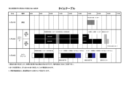 女子自馬タイムテーブル