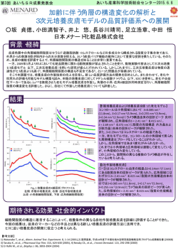 加齢に伴う角層の構造変化の解析と 3次元培養皮膚モデルの品質評価