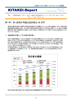 利・活用が可能な空き家は48万戸