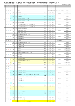 東京実務補習所 広島支所 2015年前期日程表 ≪平成27年12月～平成