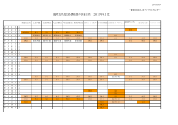 海外支所及び提携機関の営業日程 （2015年9月度）