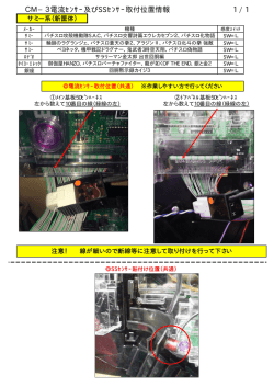ｻﾐｰ系新筐体