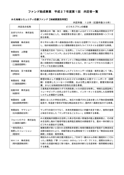 別紙 - MIESC 公益財団法人三重県産業支援センター