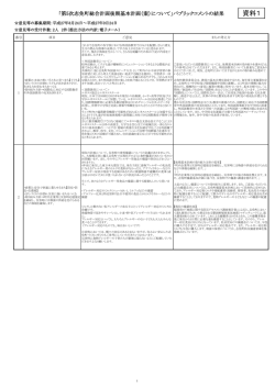 （資料1） [PDFファイル／197KB]