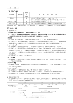 H27 大豆第5号