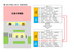 北里大学病院