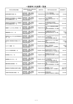 一般競争入札結果一覧表