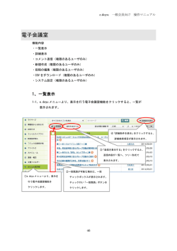 電子会議室