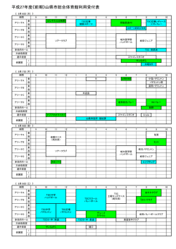 平成27年度《前期》山県市総合体育館利用受付表