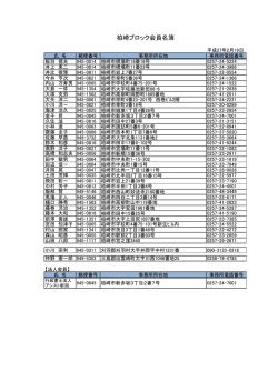柏崎ブロック会員名簿
