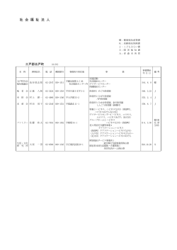 五戸町 - 青森県社会福祉協議会