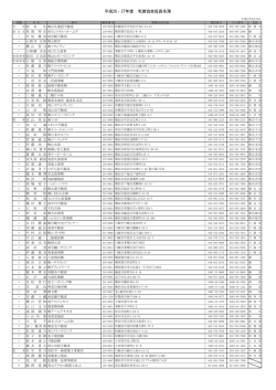 詳細はこちら