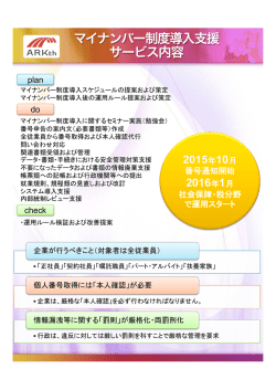 マイナンバー制度導入支援 サービス内容