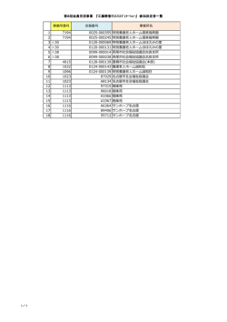第8回会員交流事業 『工藤静香ｸﾘｽﾏｽﾃﾞｨﾅｰｼｮｰ』 参加決定者一覧 事業
