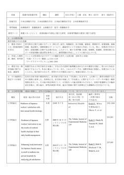 学位） 工藤 安史 博士（医学） 修士（経済学） 所属