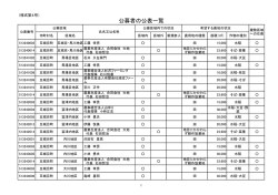 公募者の公表一覧