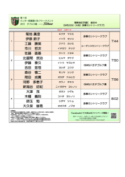 菊地 眞澄 伊原 節子 工藤 勝美 市川 哲次 佐藤 直基 比留間 武治 伊藤