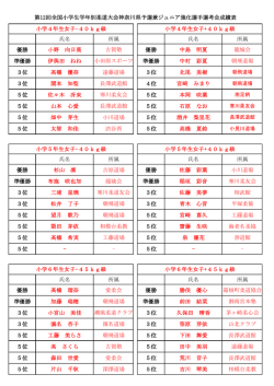 女子 - 神奈川県柔道連盟