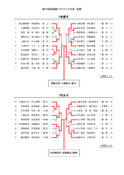 試合結果はこちらから