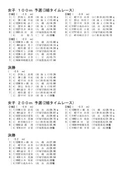 女子一覧