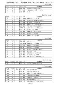 2015 JAF東北ジムカーナ選手権第6戦 秋田県ジムカーナ選手権第4戦
