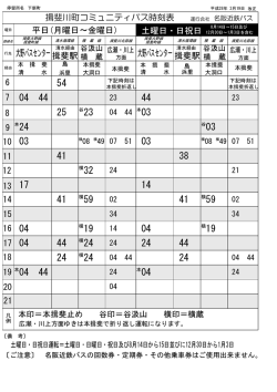 下新町 【往路】
