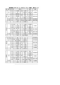 高円宮杯U-18サッカーリーグ2015ユースリーグ栃木 3部グループc