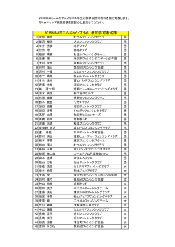 2015NAVIミニムキャンプ小6 参加許可者名簿