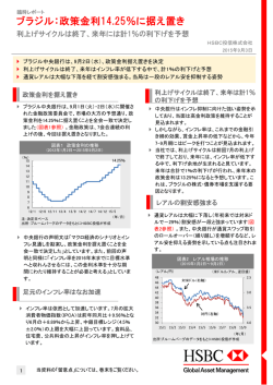 ブラジル：政策金利14.25％に据え置き - HSBC Global Asset