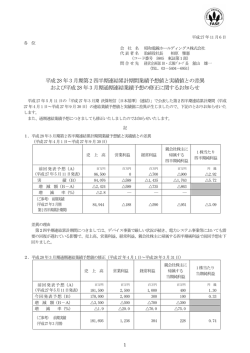 平成28 年3 月期第2 四半期連結累計期間業績予想値と実績値との差異