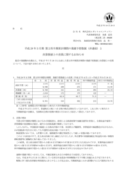 H28年3月期 第2四半期累計期間の業績予想数値（非連結）と決算数値