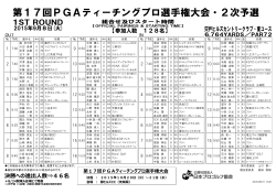 【参加人数 128名】 決勝への進出人数⇒46名