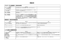 質疑応答