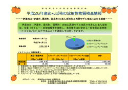 平成26年産あんぽ柿の放射性物質検査情報