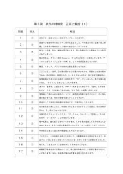 第5回 奈良の柿検定 正答と解説（1）