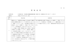 質疑結果