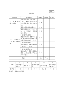 評価基準 評価項目 評価事項 基準点 換算値 評価点 （1）業務実 績・技術