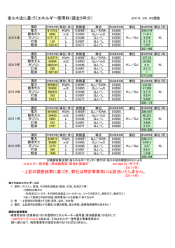 ・上記の調査結果に基づき、弊社は特定事業者には該当いたしません