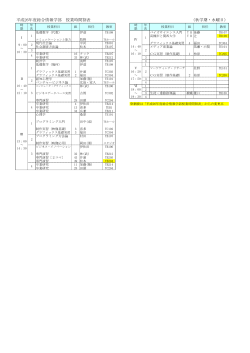 平成26年度総合情報学部 授業時間割表 （秋学期・水曜日）