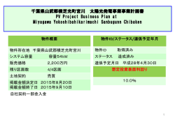 Irradiation Data of the Project Site