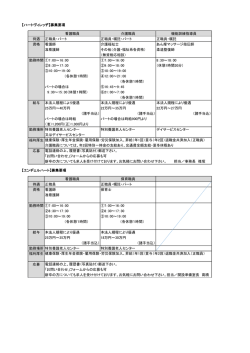 募集要項 看護職員 介護職員 機能訓練指導員 待遇 正職員・パート 正職